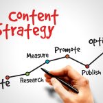 Content Creation