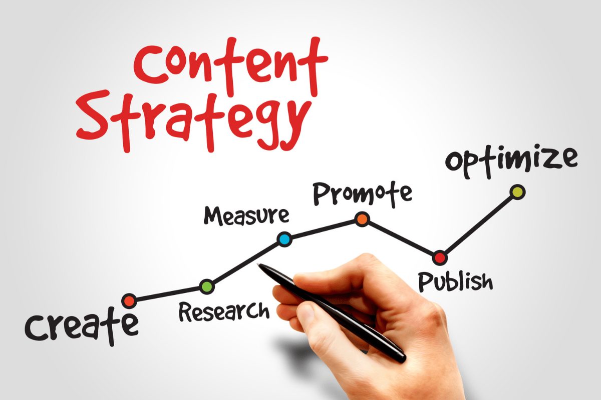 Content Creation